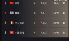 九游体育官网入口-法国队凭借实力横扫小组晋级