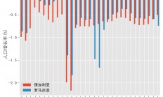 九游体育app下载-包含罗马尼亚队与保加利亚队争锋相对，谁能夺得胜利的词条