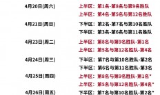 九游体育官网入口-职业篮球联赛的季后赛即将开启