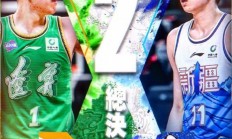 九游体育亚洲官网-包含新疆男篮斗志昂扬备战决赛，誓取冠军！的词条