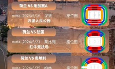 九游体育在线登录-关于欧洲足球预选赛：荷兰不敌比利时，出线形势紧张的信息