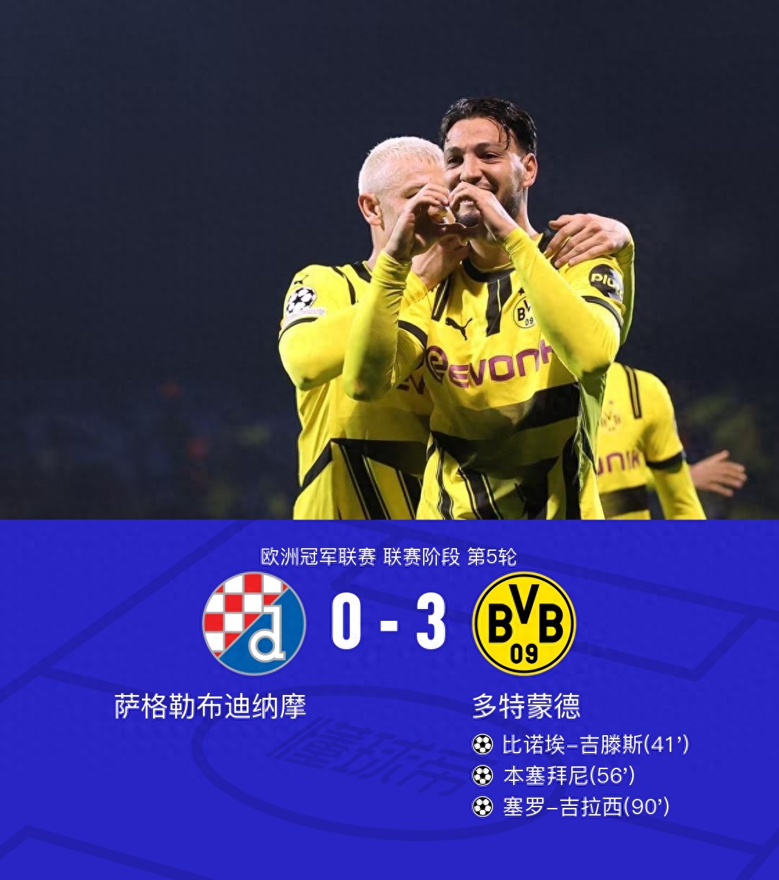 九游体育亚洲官网-多特蒙德表现低迷，需尽快振作面对接下来挑战的简单介绍