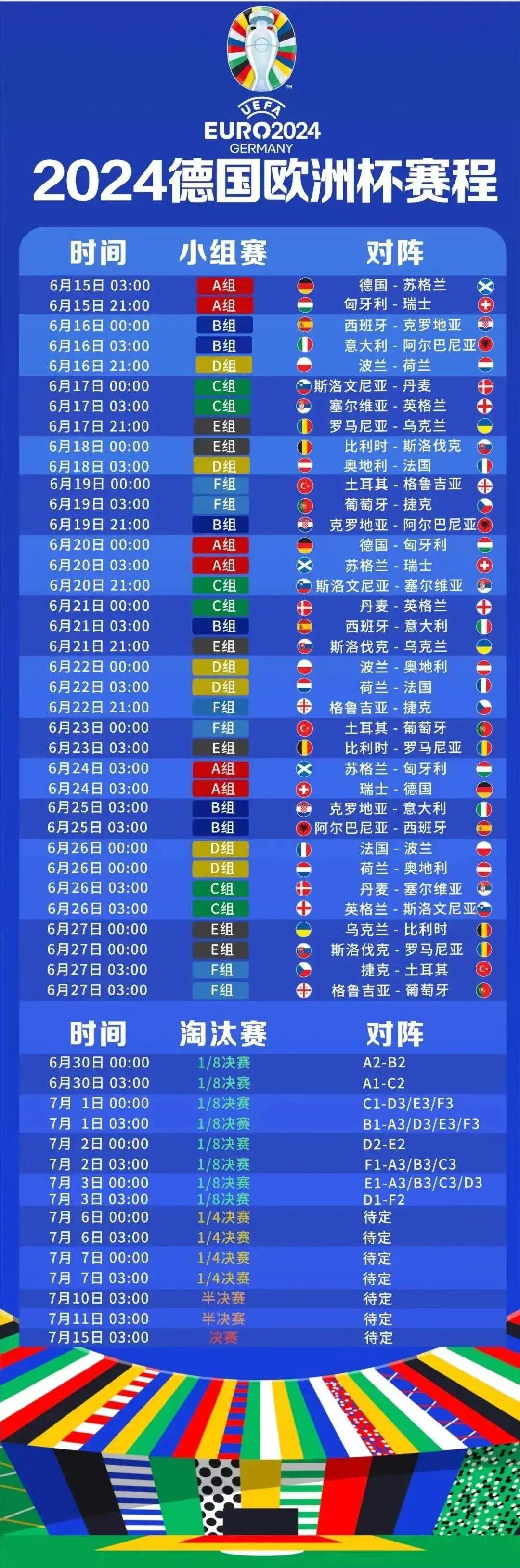 欧洲杯赛事全面展望预测