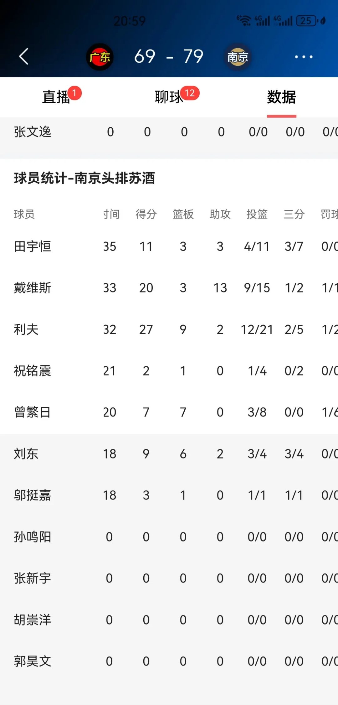 九游体育官网入口-比赛中球员为球队立下奇功，刷新记录