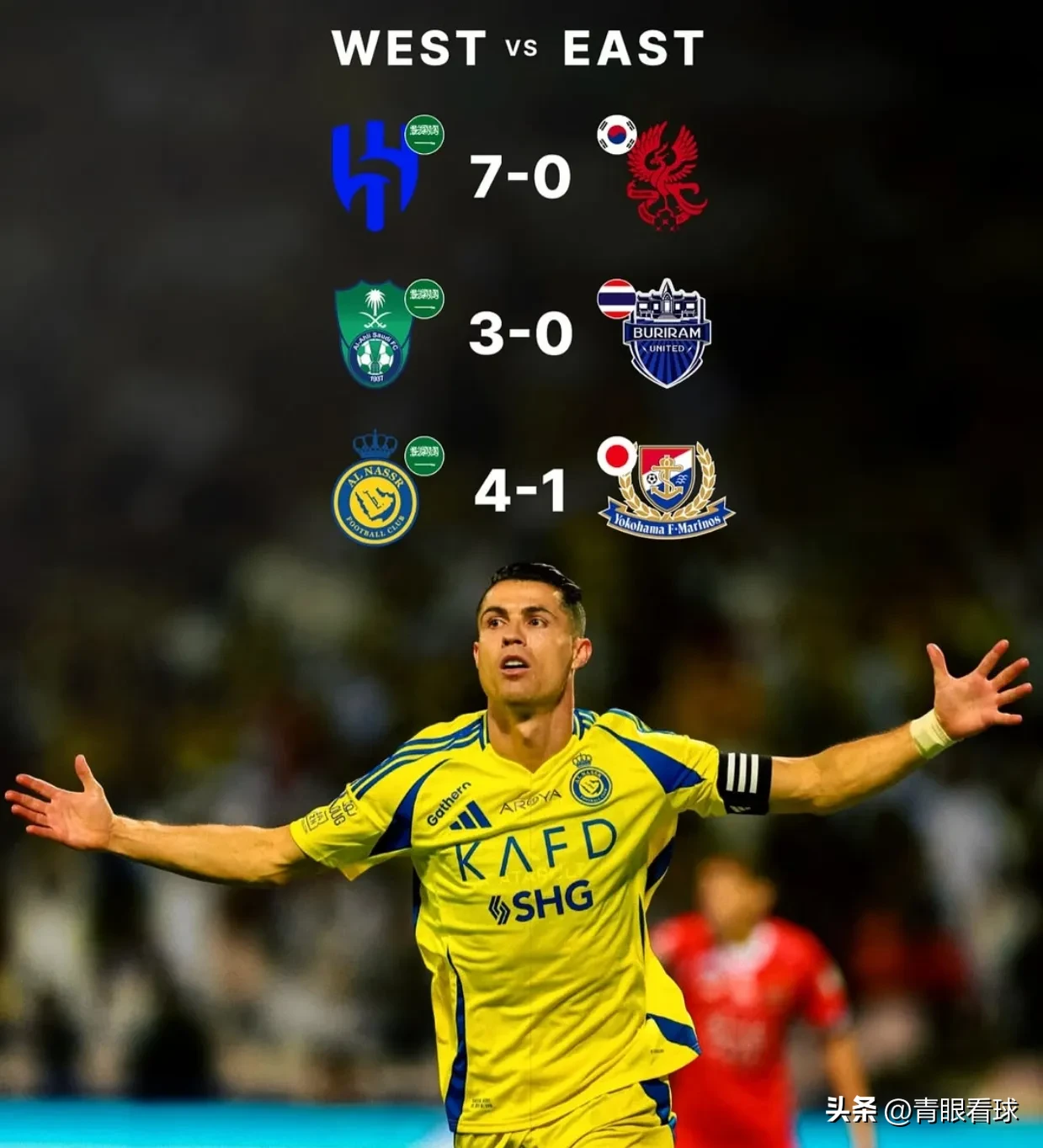 西亚球队实力雄厚，豪言夺得亚洲足球桂冠的简单介绍