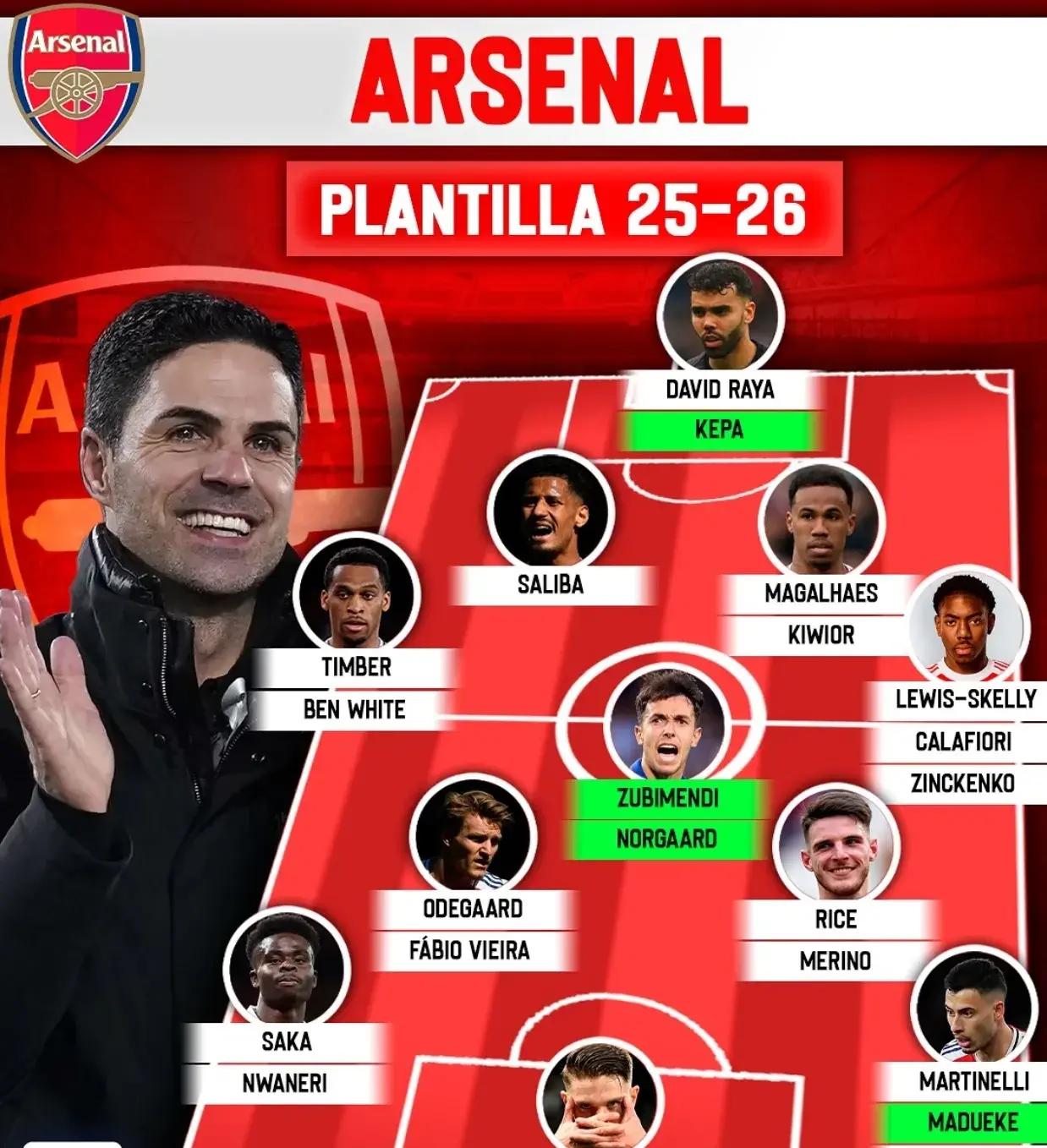 阿森纳中场伤痛成灾,球队防线英超生涯的简单介绍 阿森纳中场伤痛成灾,球队防线英超生涯的简单介绍